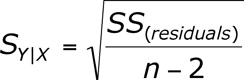 excel-how-to-manually-find-residual-regression-ss-and-standard-error