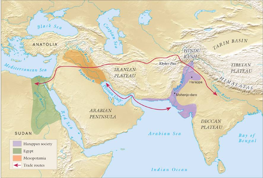 Indus River Civilization